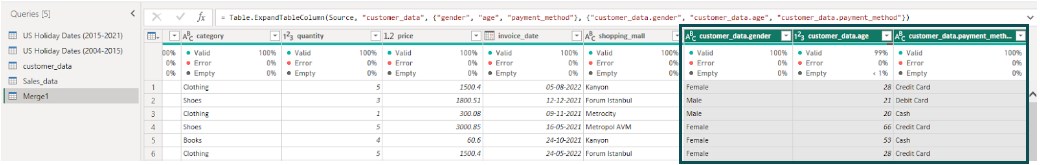 Merged Table Example Power BI Union Function - Syntax, Examples, How to Use?