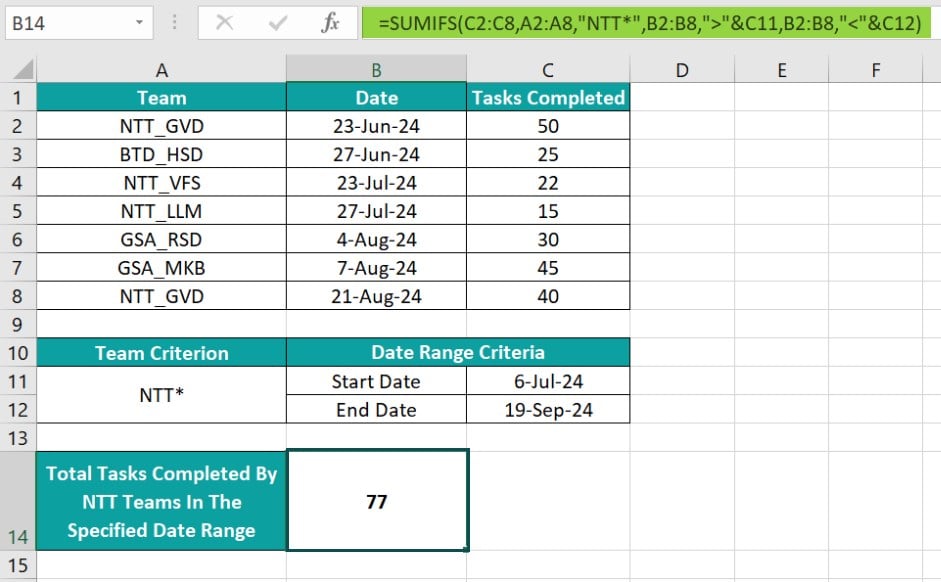 SUMIFS With Dates - Example 1 - Step 1