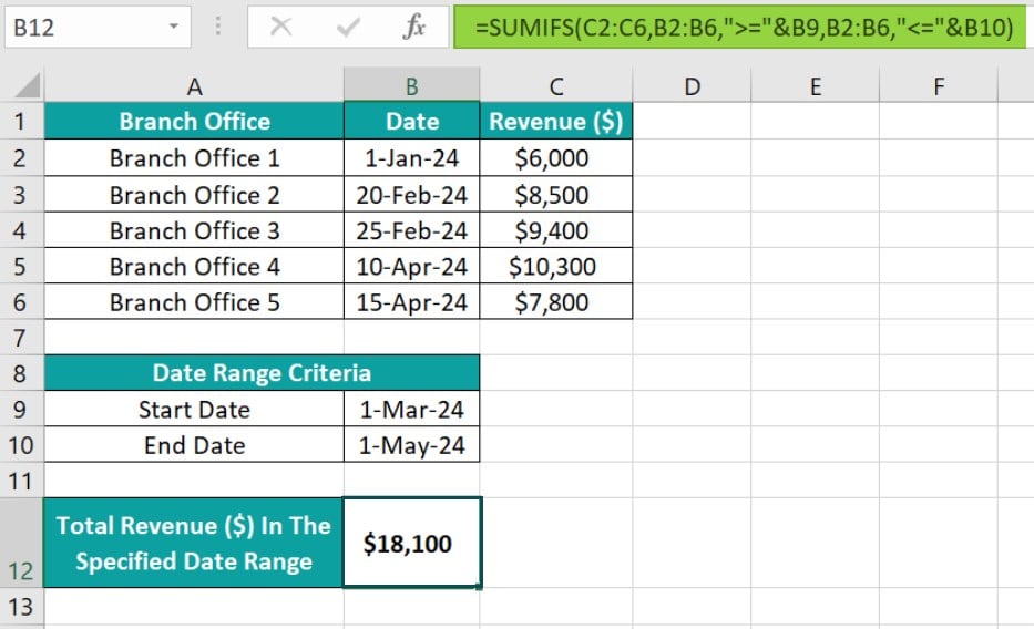 SUMIFS With Dates - Intro - Output