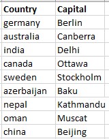 VBA Substitute Example 2