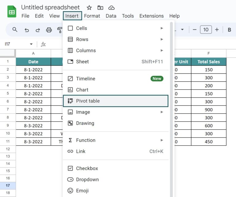 Pivot Chart In Google Sheets - Meaning, Examples, How To Use?
