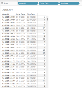 Tableau DATEDIFF Function - Syntax, Examples, How to Use?