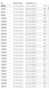 Tableau DATEDIFF Function - Syntax, Examples, How to Use?