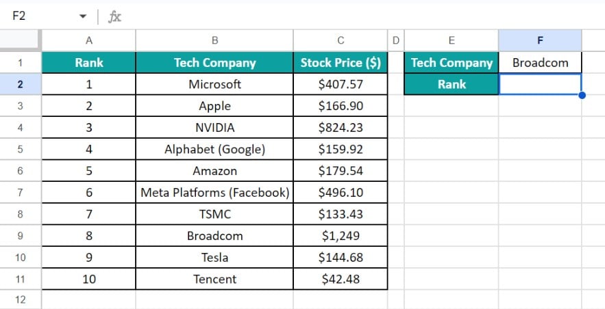 Advanced Google Sheets Formulas - Method 3