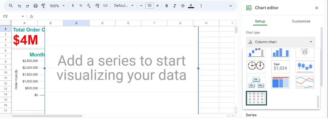 Dashboard In Google Sheets - Types, Examples, How To Create?