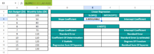 Linear Regression In Google Sheets - Examples, How To Use?