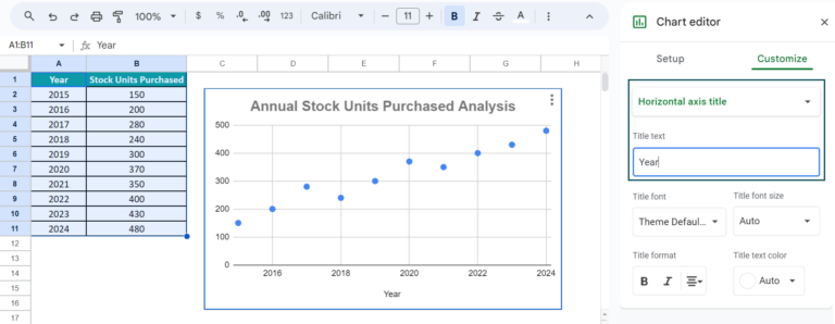 Linear Regression In Google Sheets - Examples, How To Use?