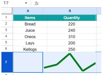 Resize sparklines 1-3