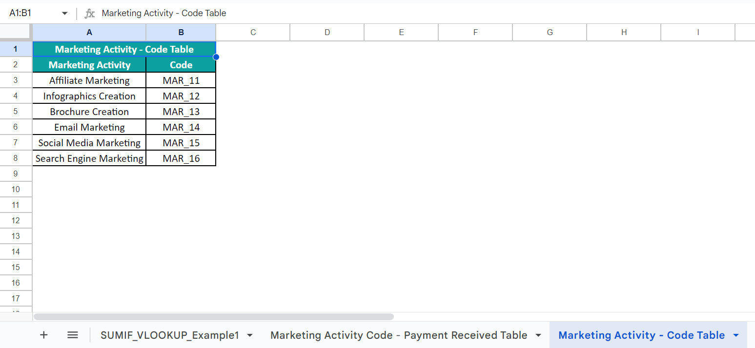 Example 2 - 2