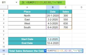SUMIF Between Two Dates in Google Sheets - Syntax, Examples