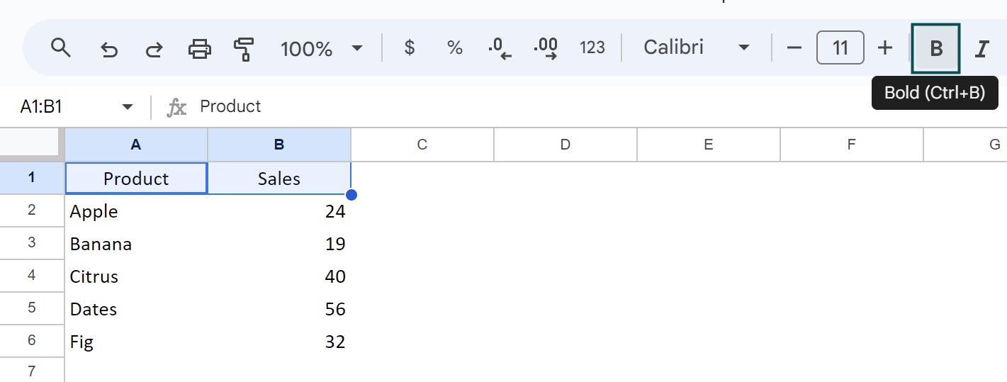 Tables In Google Sheets - Features, How To Create and Manage?