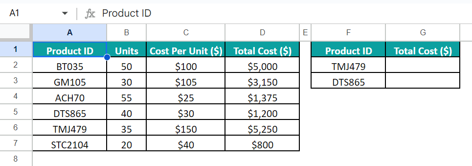VLOOKUP Names In Google Sheet - FAQ 1