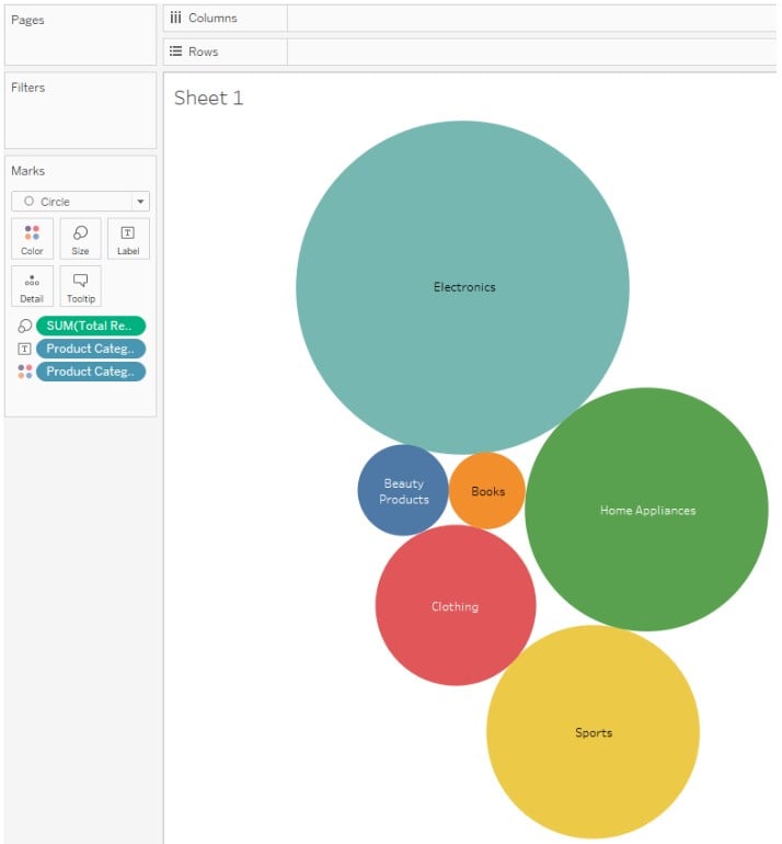 Bubble Chart in Tableau - Create - Step 3 - bubble chart