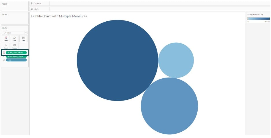 Bubble Chart in Tableau - Example 1 - Step 6