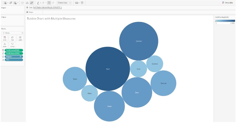 Bubble Chart in Tableau - Example 1 - Step 7 - View