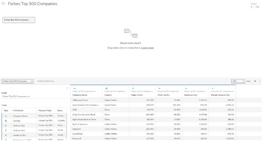 Bubble Chart in Tableau - Example 3 - Step 1