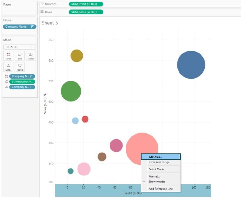 Bubble Chart In Tableau