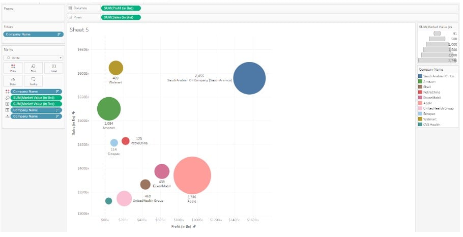 Bubble Chart in Tableau - Example 3 - Step 20 - Format