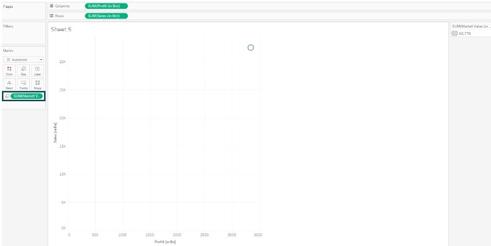 Bubble Chart in Tableau - Example 3 - Step 3