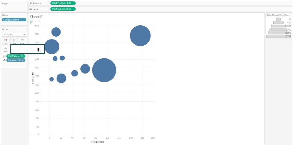 Bubble Chart in Tableau - Example 3 - Step 7