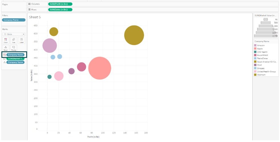 Bubble Chart in Tableau - Example 3 - Step 8