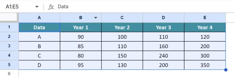 Stacked Column Chart In Google Sheets - Types, How To Create?