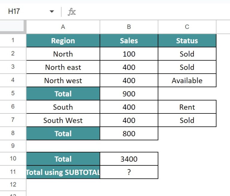 SUBTOTAL Function In Google Sheets - Definition, How to Use?