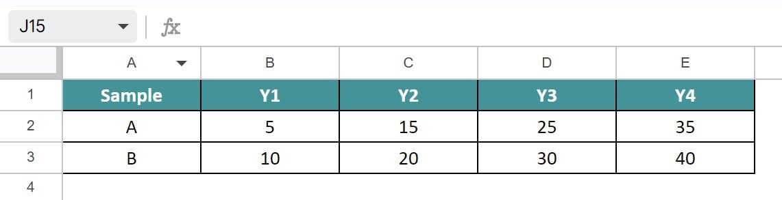 Stacked Column Chart In Google Sheets Types How To Create