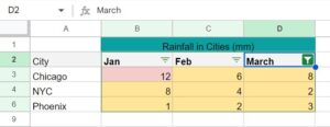 Filter in Google Sheets - Examples, How to Add and Remove?