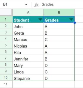 Filter in Google Sheets - Examples, How to Add and Remove?