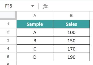 Header And Footer In Google Sheets - How To Add and Remove?