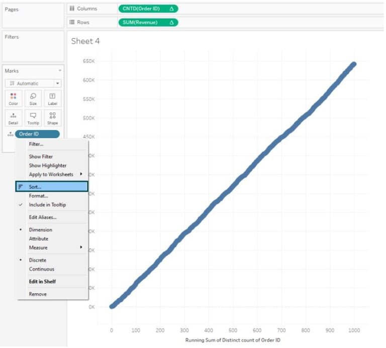 Pareto Chart in Tableau Definition, Examples, How to Create?