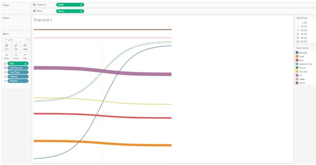 Sankey chart in Tableau - Example 1 - Step 10 - Chart format