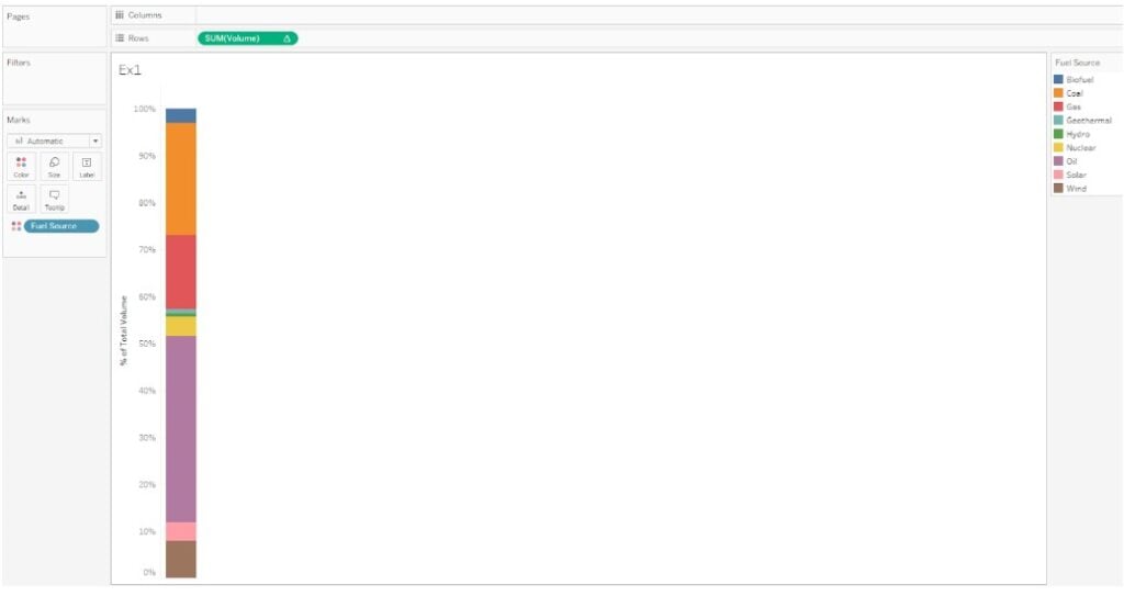 Sankey chart in Tableau - Example 1 - Step 11 - chart