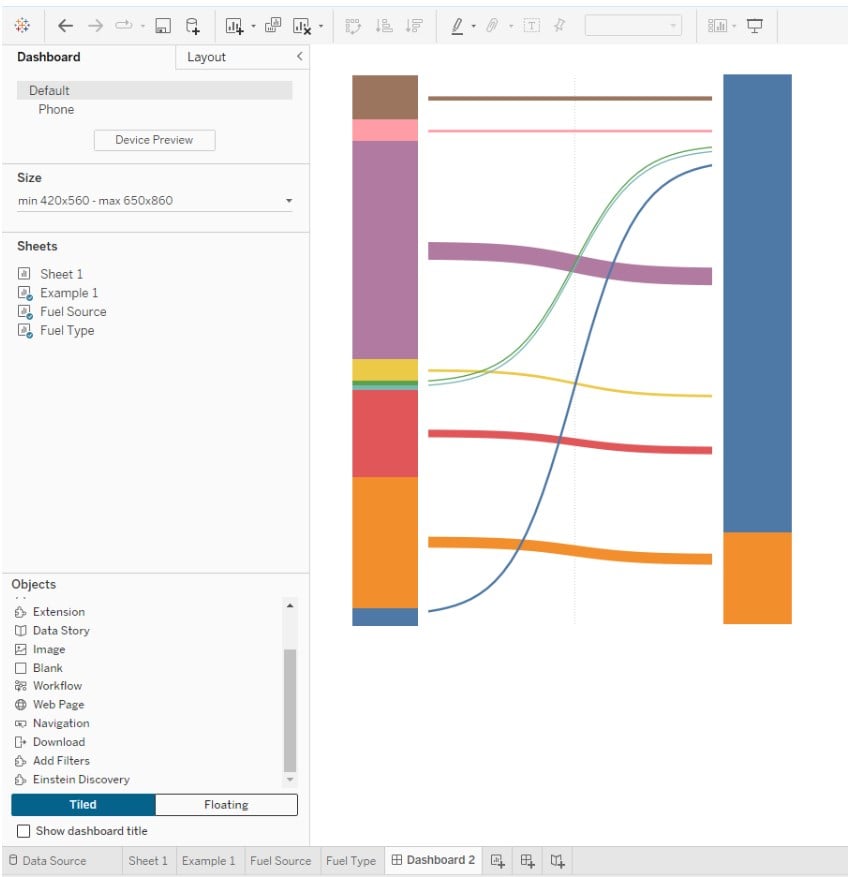 Sankey chart in Tableau - Example 1 - Step 14 - Chart