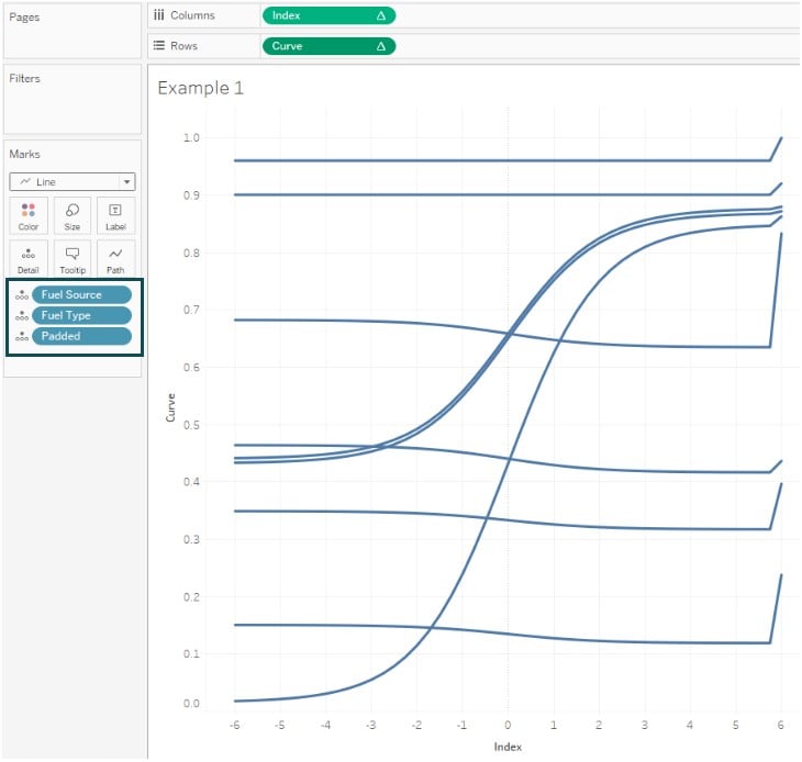 Sankey chart in Tableau - Example 1 - Step 4