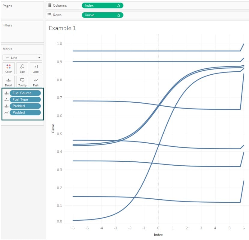 Sankey chart in Tableau - Example 1 - Step 5