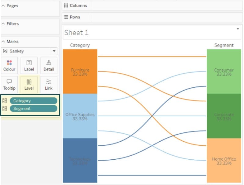Sankey chart in Tableau - Example 2 - Step 5