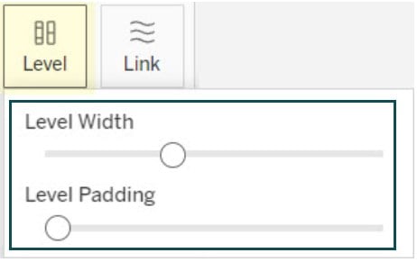 Sankey chart in Tableau - Example 2 - Step 7