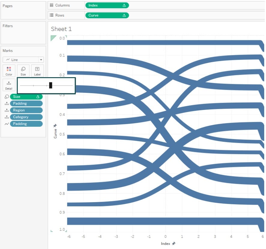 Sankey chart in Tableau - create - Step 30