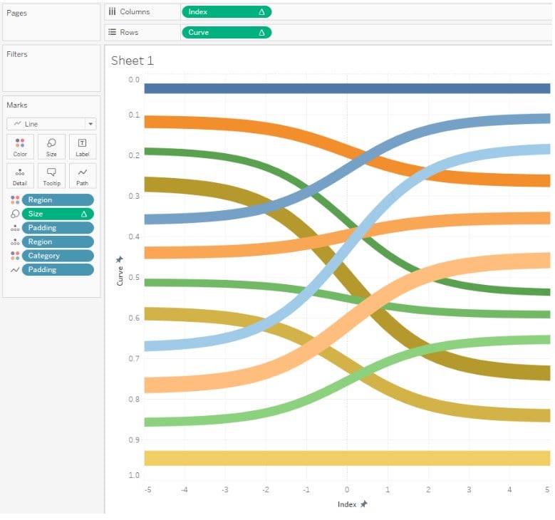 Sankey chart in Tableau - create - Step 34 - chart