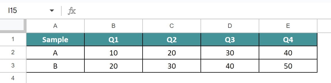 Stacked Column Chart In Google Sheets Types How To Create