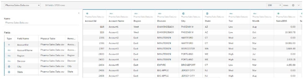Tableau Countd - Example 1 - Step 1