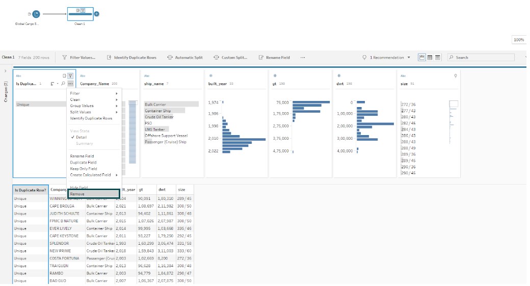 Tableau Prep Builder - Capabilities, Examples, How to Get Started?