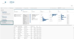 Tableau Prep Builder - Capabilities, Examples, How to Get Started?