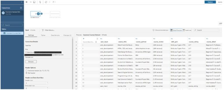 Tableau Prep Builder - Capabilities, Examples, How to Get Started?