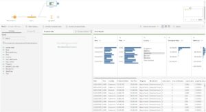 Tableau Prep Builder - Capabilities, Examples, How to Get Started?