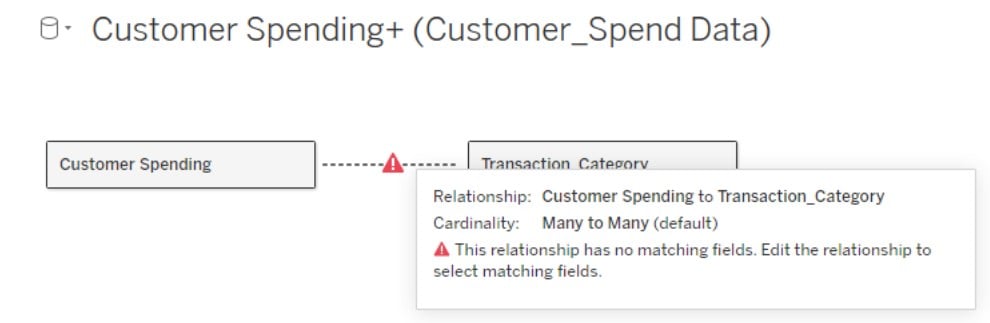 Tableau Relationship - Example 1 - Step 5