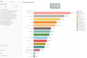 Tableau Example Literature Tableau Story - What is it, Components, Examples, How to Create?