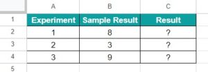 CELL Function In Google Sheets - Formula, How To Use?